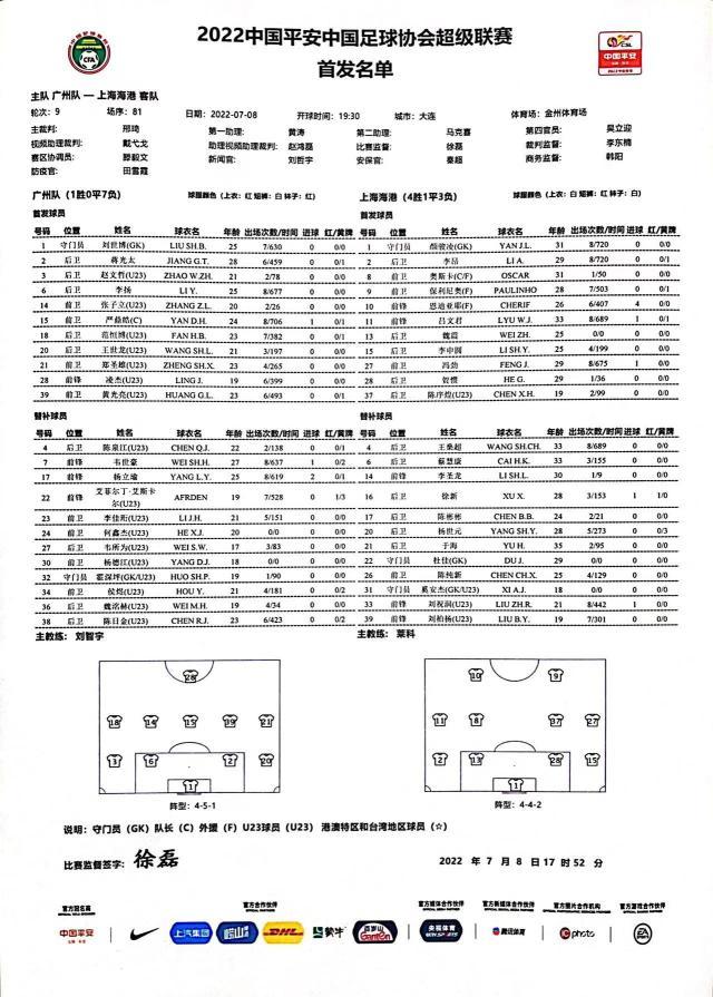 广州队vs海港：韦世豪杨立瑜替补 海港三外援出战